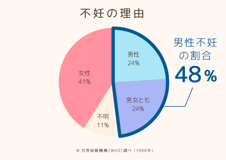 練る02-1