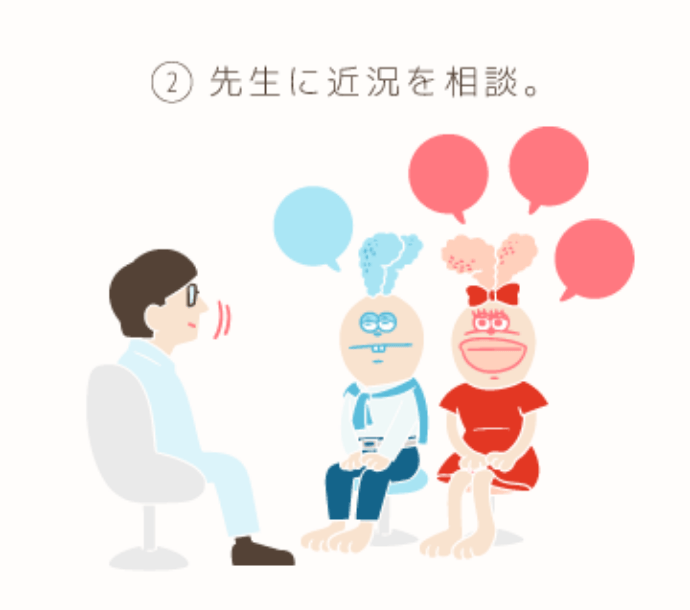2.先生に近況を相談