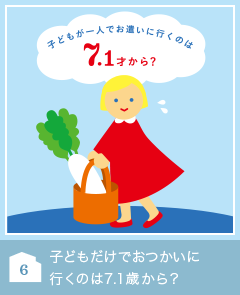 子どもだけでおつかいに行くのは7.1歳から？