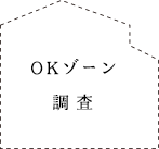 OKゾーン調査