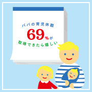 パパの育児休暇69％がとれたら嬉しい