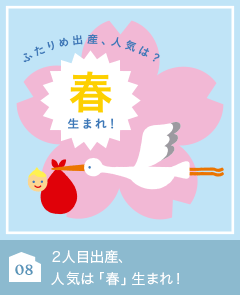 08 ２人目出産、人気は「春」生まれ！