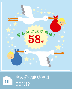 16 産み分け成功率は58%!?