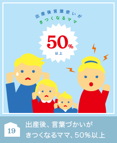 19 出産後、言葉づかいがきつくなるママ、50％以上