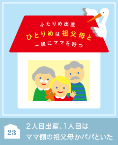 23 ２人目出産、１人目はママ側の祖父母かパパといた