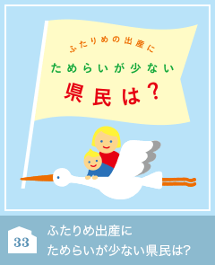 33 ふたりめ出産にためらいが少ない県民は？