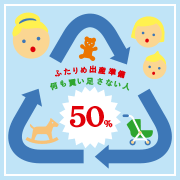 ２人目出産準備、50%超が買い足さない！