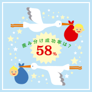 産み分け成功率は58%!?