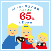 ２人目の写真の枚数は、１人目の６５％!!