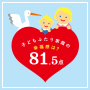 子ども２人家庭の幸福感は81.5点