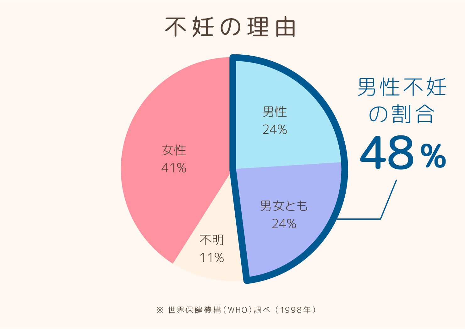 練る02-1