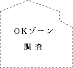 Okゾーン調査 子連れで飲酒するのは6 5才から 8 4才から